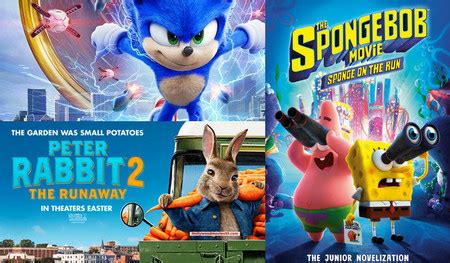fzkidd movies download|Animated Movies for Kids and Children, Download Free Cartoon .